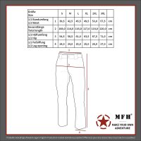 Thermohose - Schneehose - Unisex - "Polar" - Schwarz