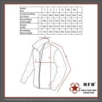 Profi Softshell Jacke "Protect" - wasserdicht - winddicht - atmungsaktiv - Protectorentaschen - schwarz